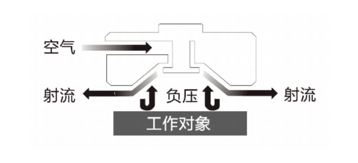 1734318477115549.png image.png